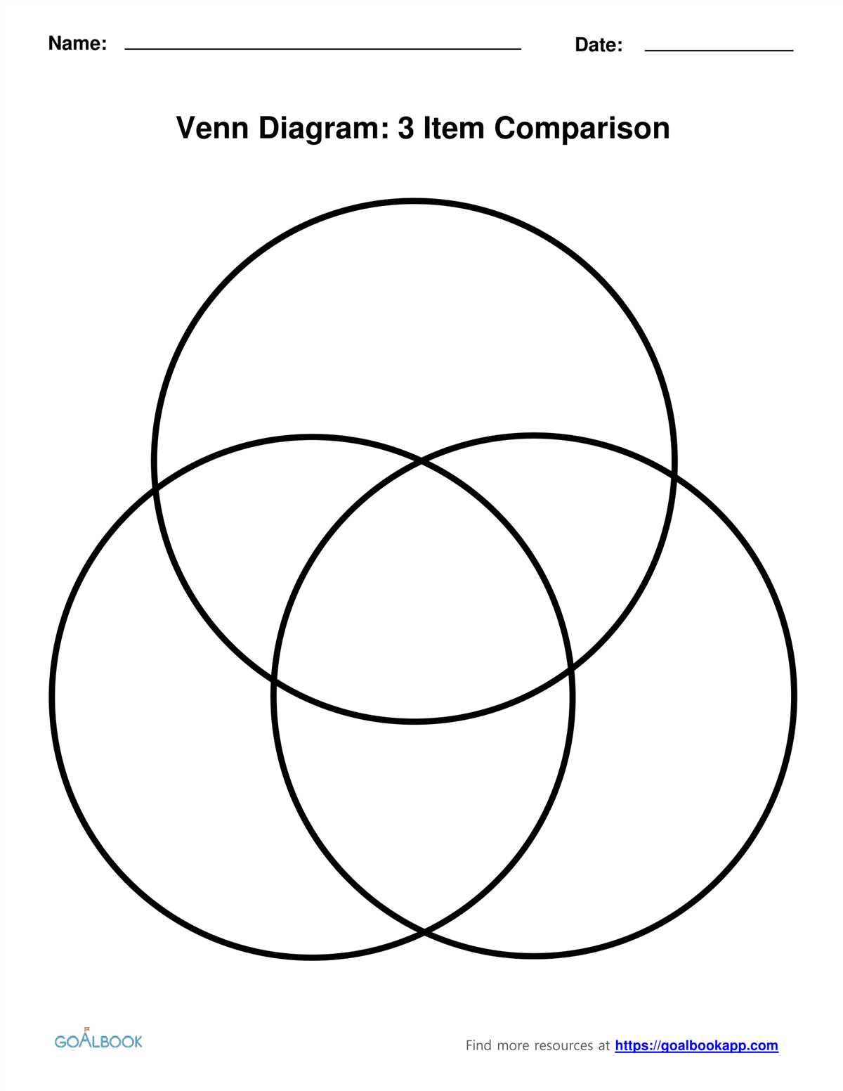 Customizable Venn Diagram Template For Free