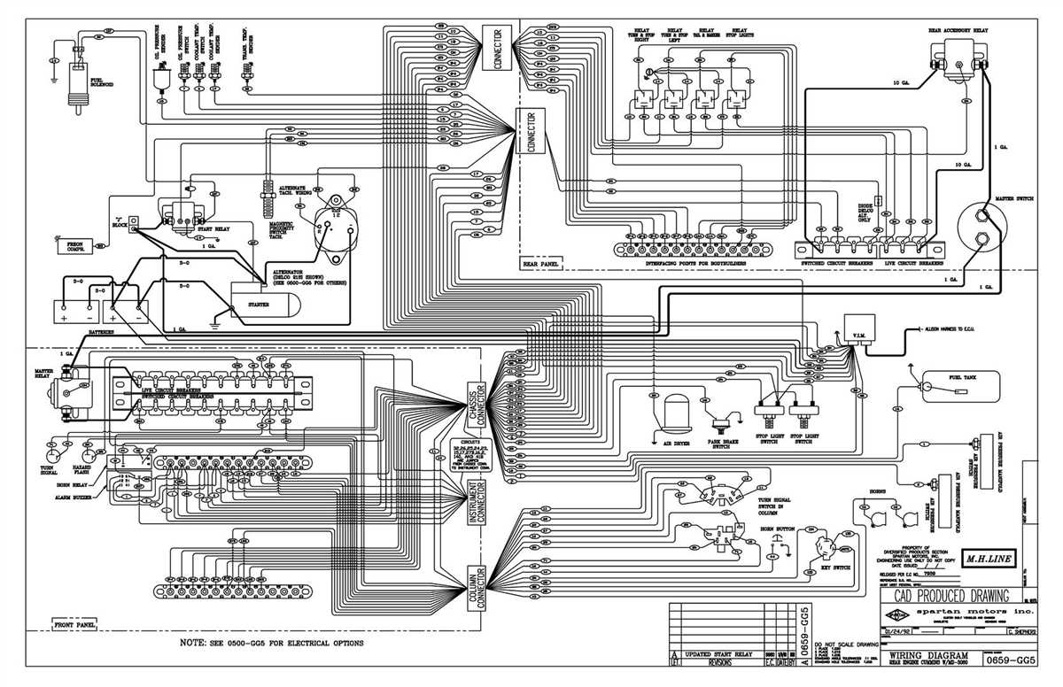 Unveiling The Complex Wiring Diagram Of Kenworth Chassis Nodes