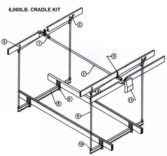 Understanding The Cable Diagram Of A Cantilever Boat Lift