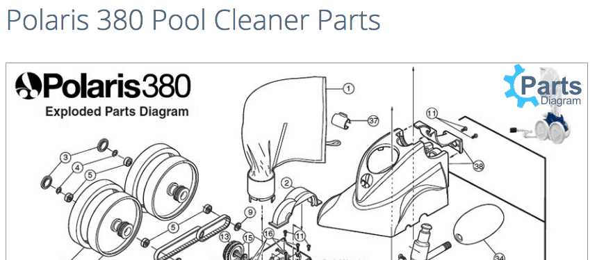 Spraytech 1620 Parts Explained An In Depth Diagram