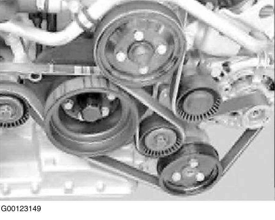 Understanding The Serpentine Belt Diagram For A 2007 BMW 530xi