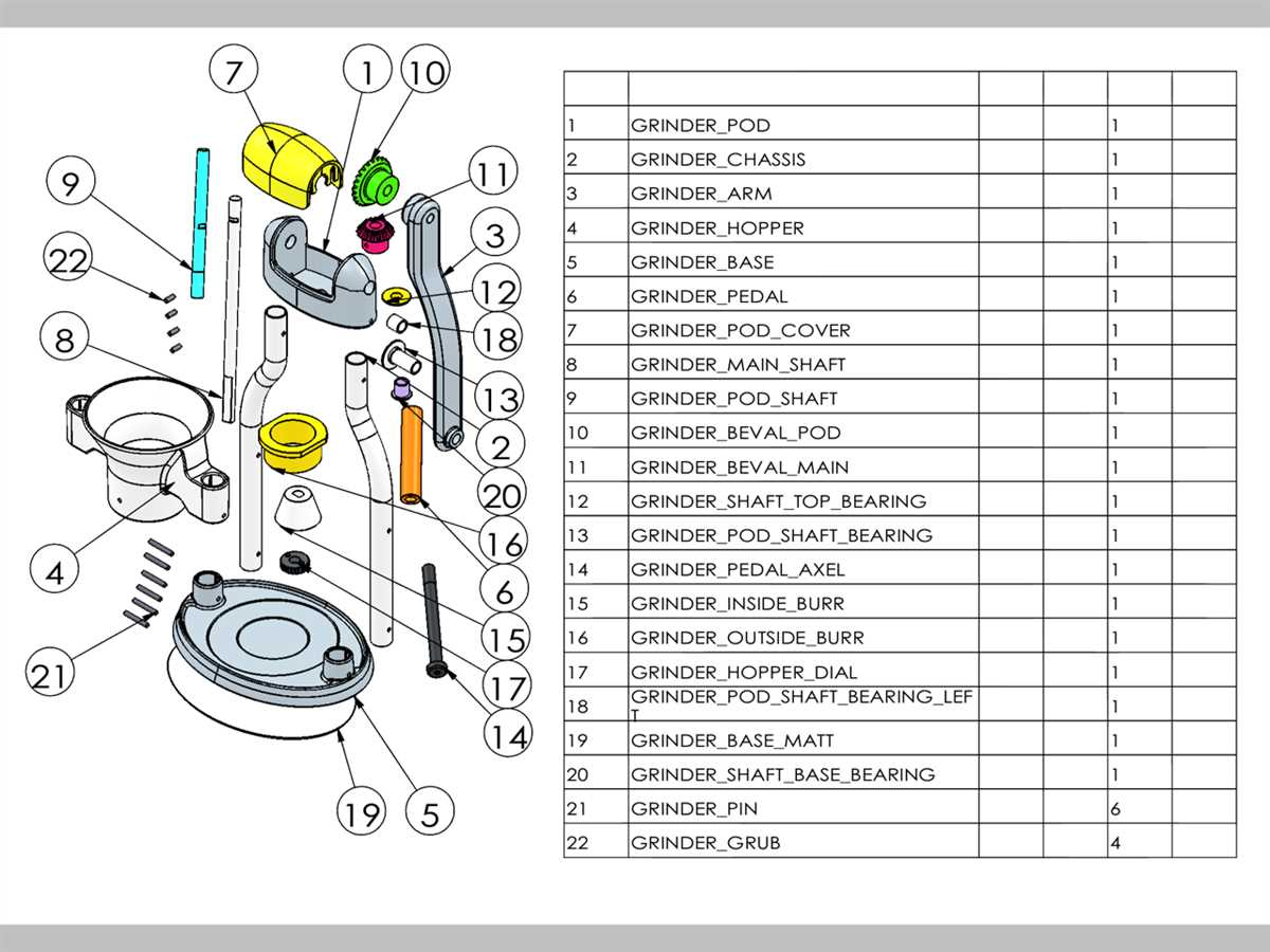 Exploring The Components Of A CVA Hawken Rifle A Visual Diagram