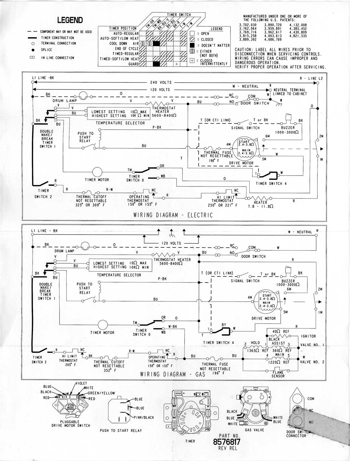 How To Wire A Samsung Electric Dryer Step By Step Guide And Wiring Diagram