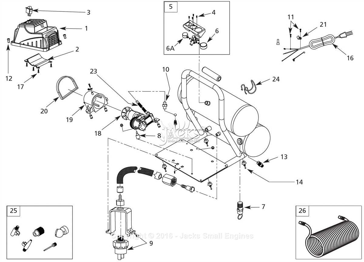 Everything You Need To Know About Speedaire Parts Diagrams