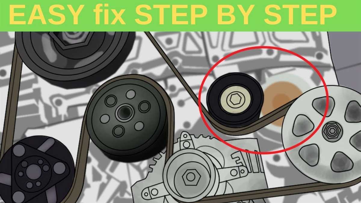 A Guide To The Toyota Tundra Belt Diagram For Easy Diy Repairs