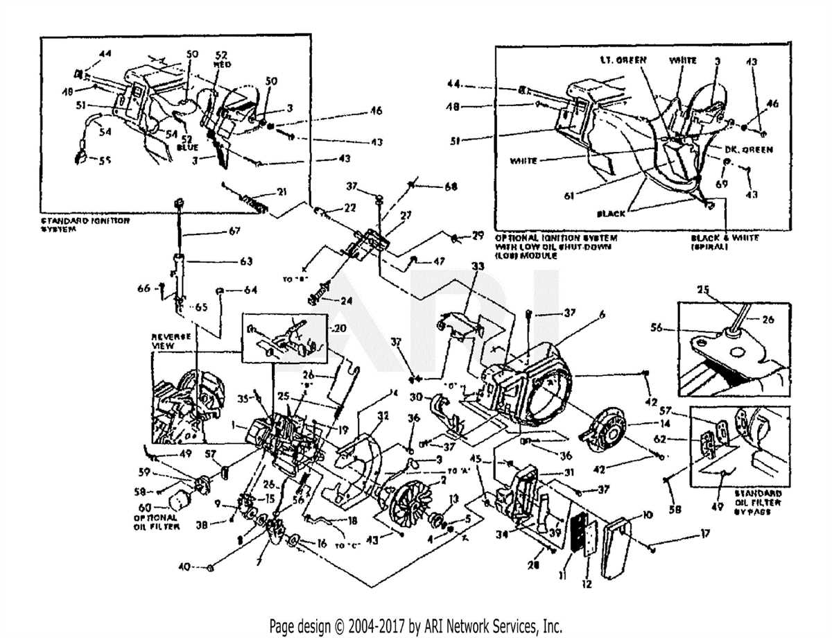 How To Find And Use A Troy Bilt Tb Ec Fuel Line Diagram For Easy Repairs