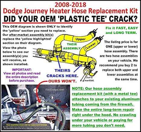 Exploring The Dodge Journey Heater Hose Diagram For Optimal