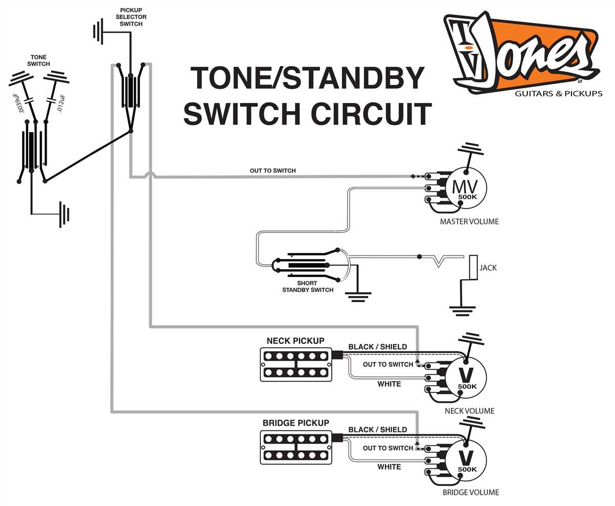 Gretsch Guitar Wiring Diagrams Modifications For A Gretsch G