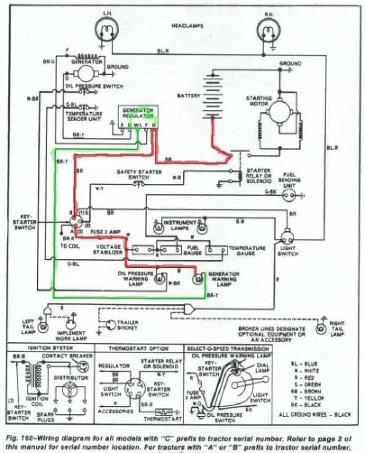 Ford 5000 Tractor Pto Diagram Hot Sex Picture