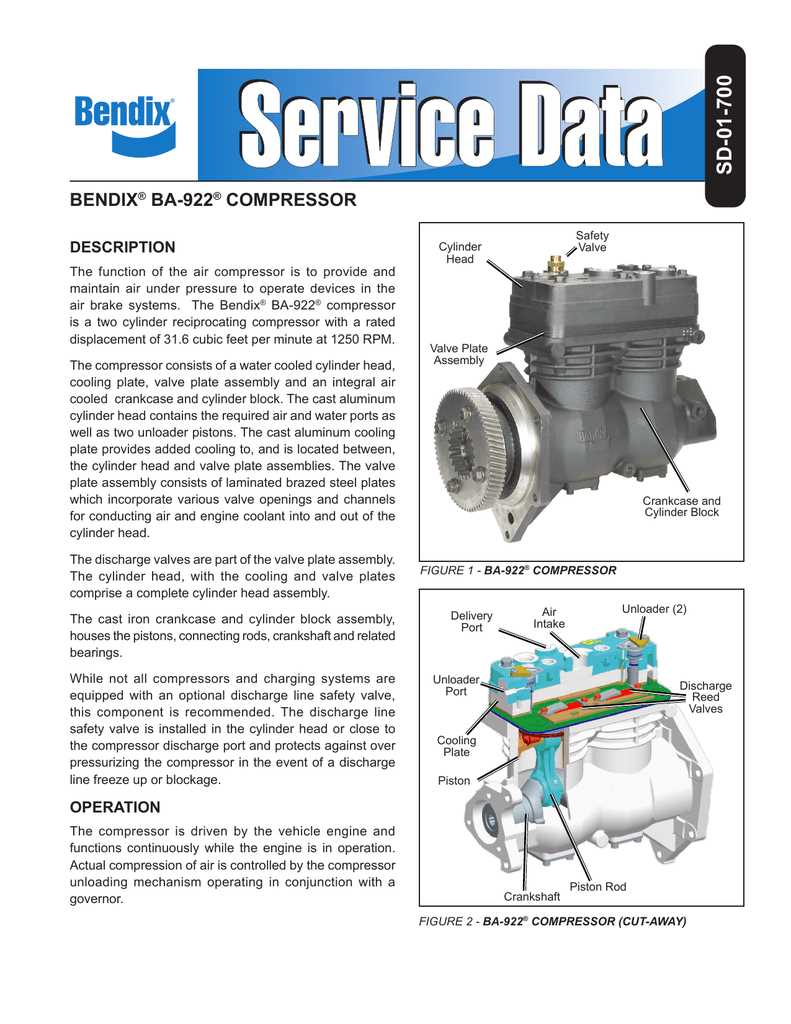 Understanding The Anatomy Of An Air Brake Compressor Complete Diagram