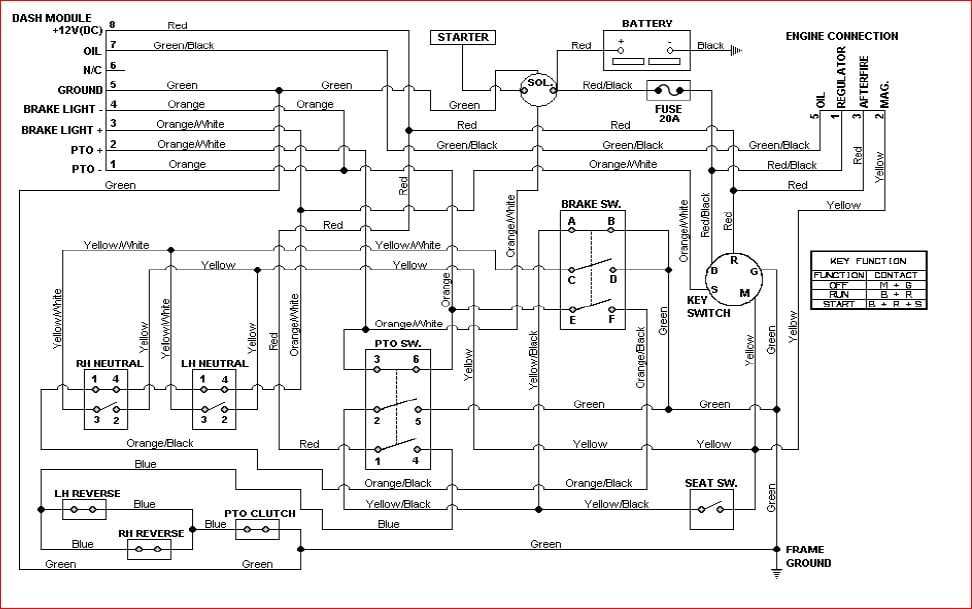 The Ultimate Guide Cub Cadet Ltx Wiring Diagram Demystified