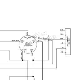 How To Understand And Use The Cub Cadet Rzt Schematic For Improved