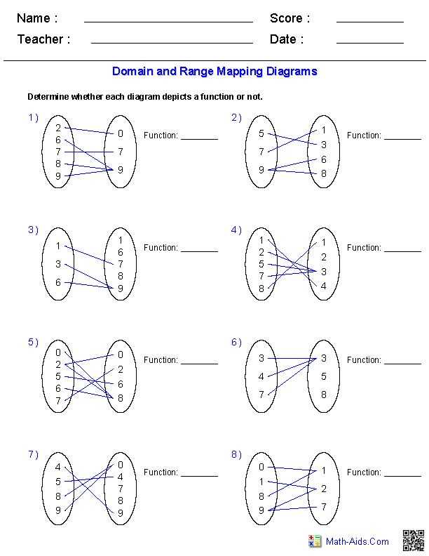 Mastering Domain And Range Mapping Diagrams A Comprehensive Worksheet