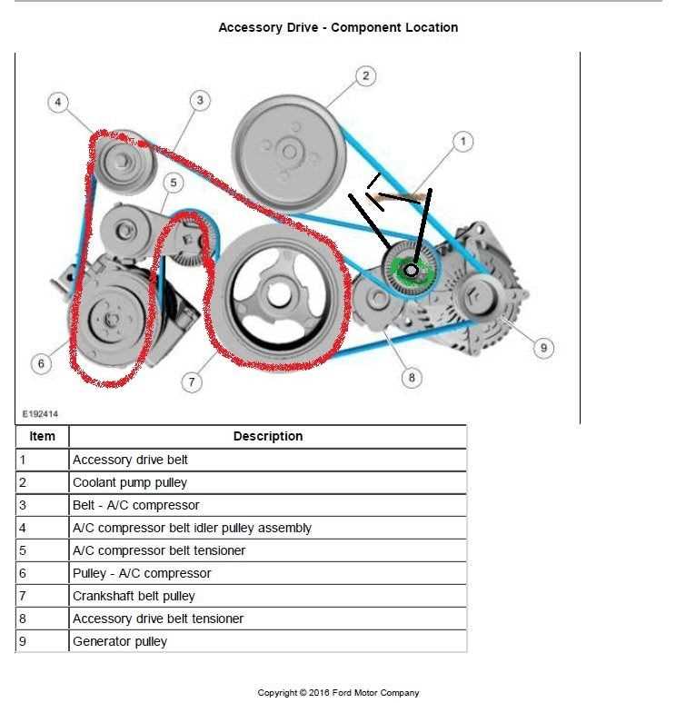 How To Replace The Serpentine Belt On A Ford A Step By Step