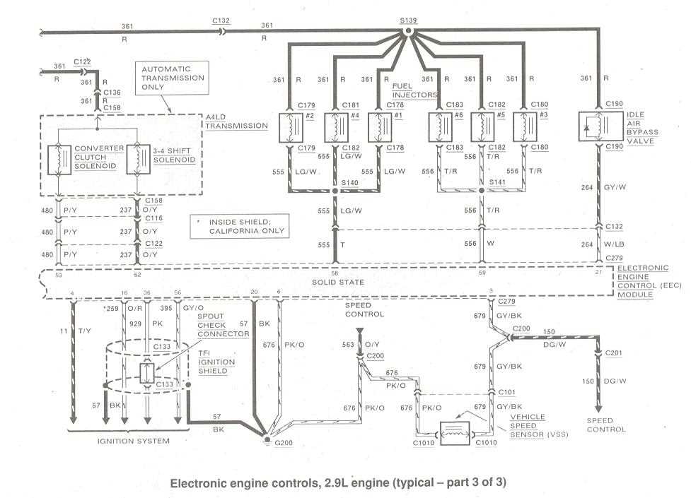 How To Find And Use A Ford Backhoe Wiring Diagram For Easy Repairs