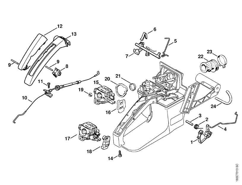 The Ultimate Guide To Understanding Stihl Ms Pro Parts With Diagrams