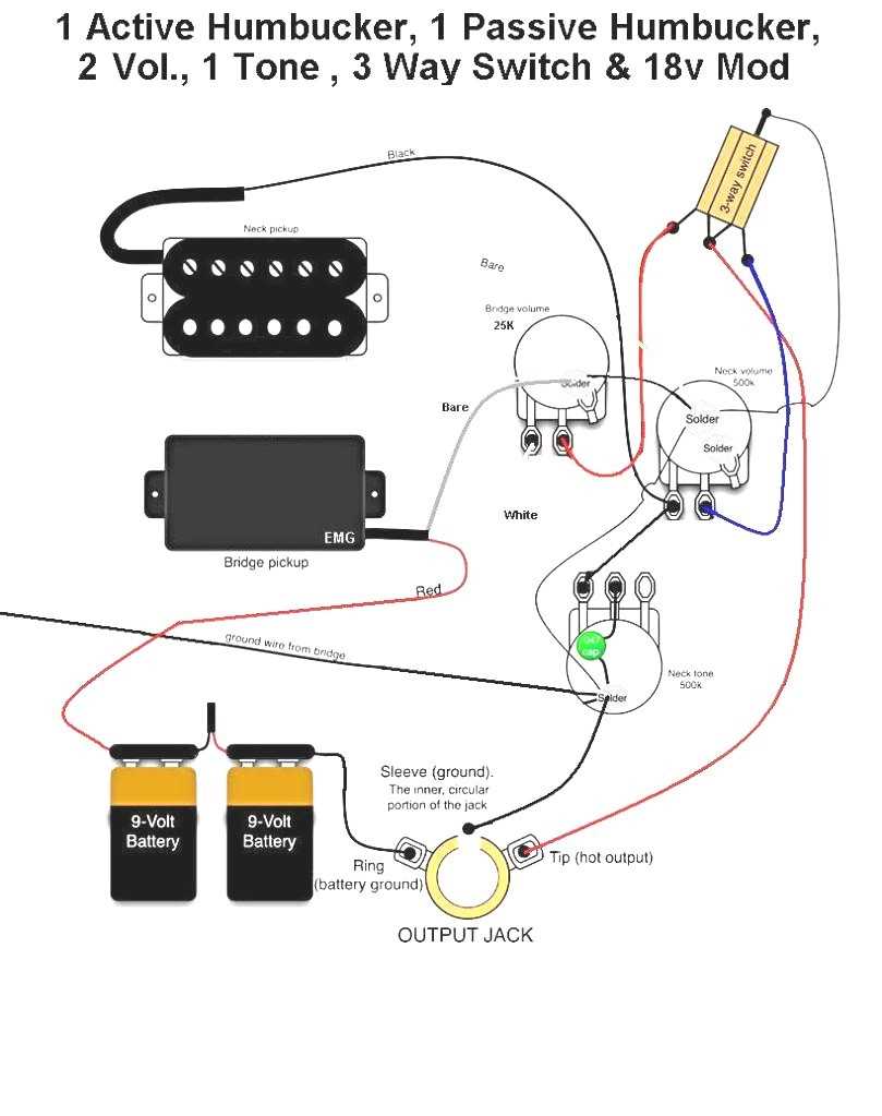 Mastering Emg Wiring A Comprehensive Guide With Volume And Tone