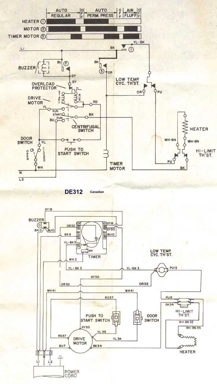 How To Wire A Samsung Electric Dryer Step By Step Guide And Wiring Diagram