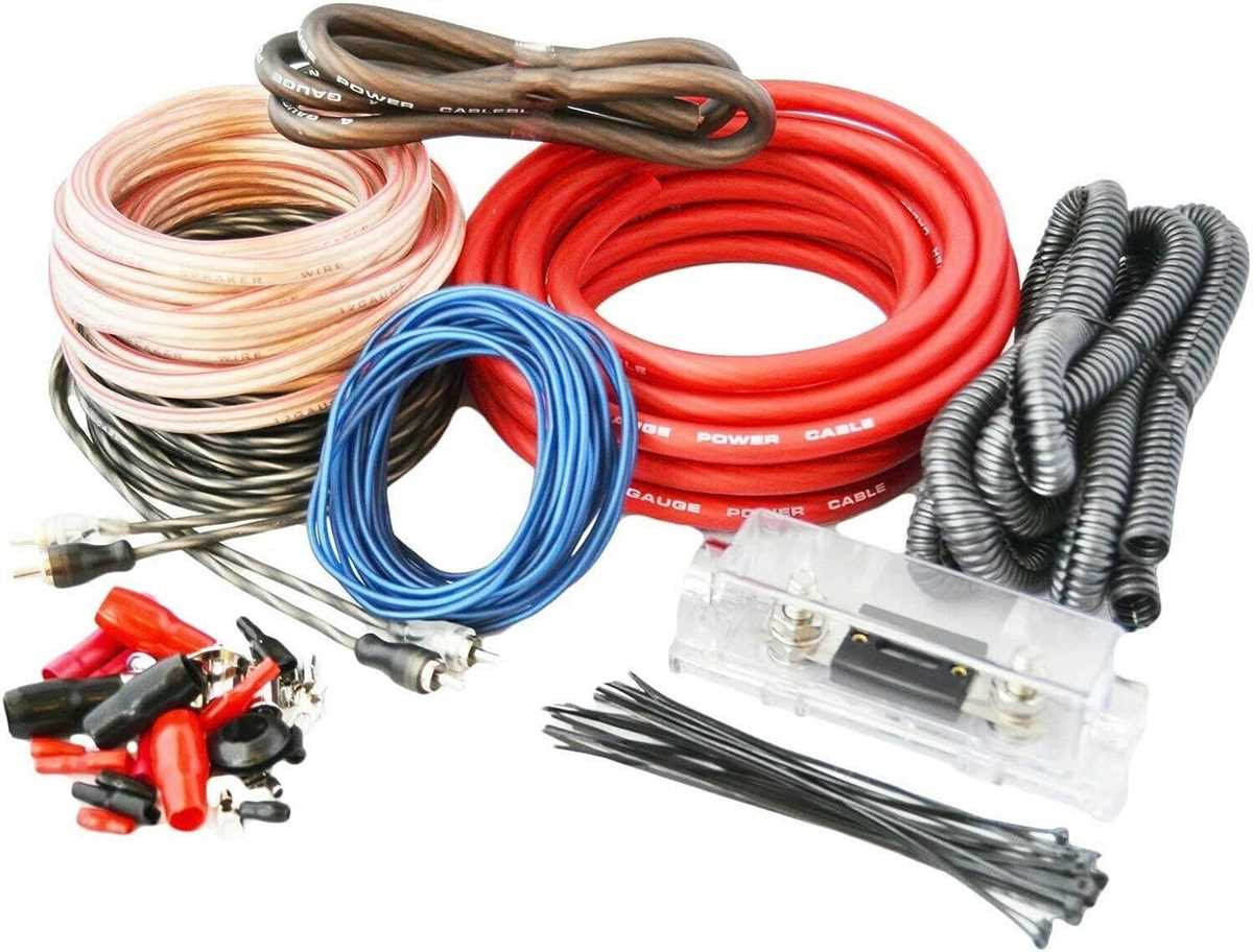 The Ultimate Guide To Choosing The Best Car Audio Wiring Kits