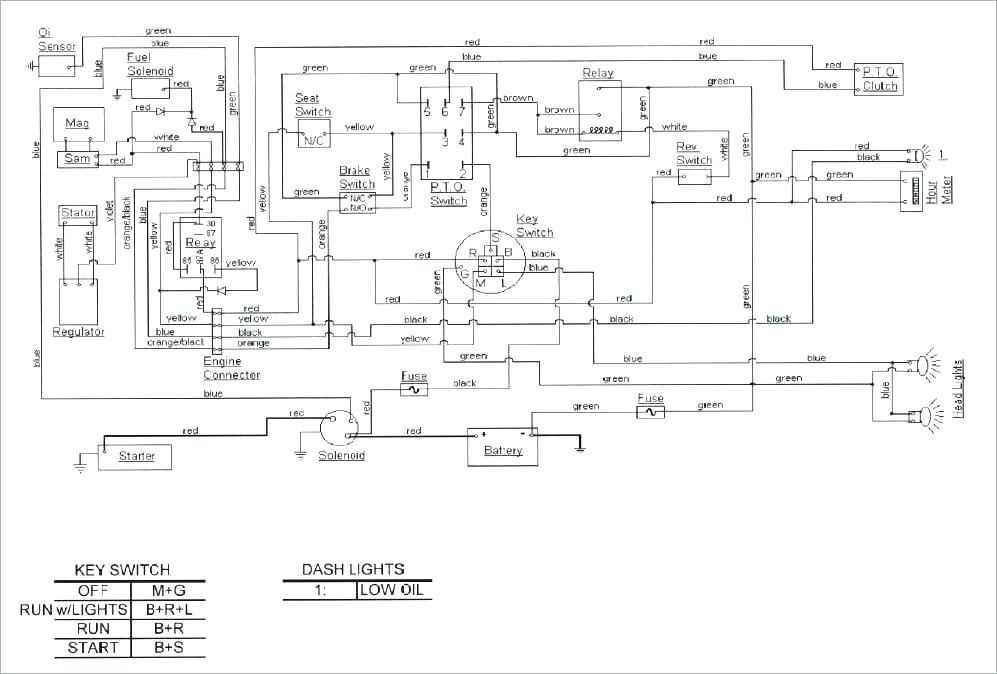 The Complete Guide Cub Cadet Ltx Wiring Diagram Explained