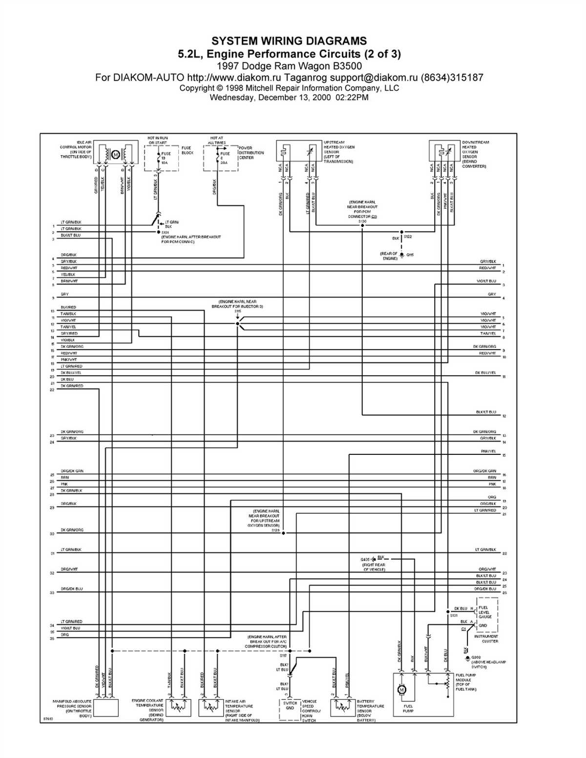 Dodge Ram Radio Wiring Harness Diagram The Ultimate Guide