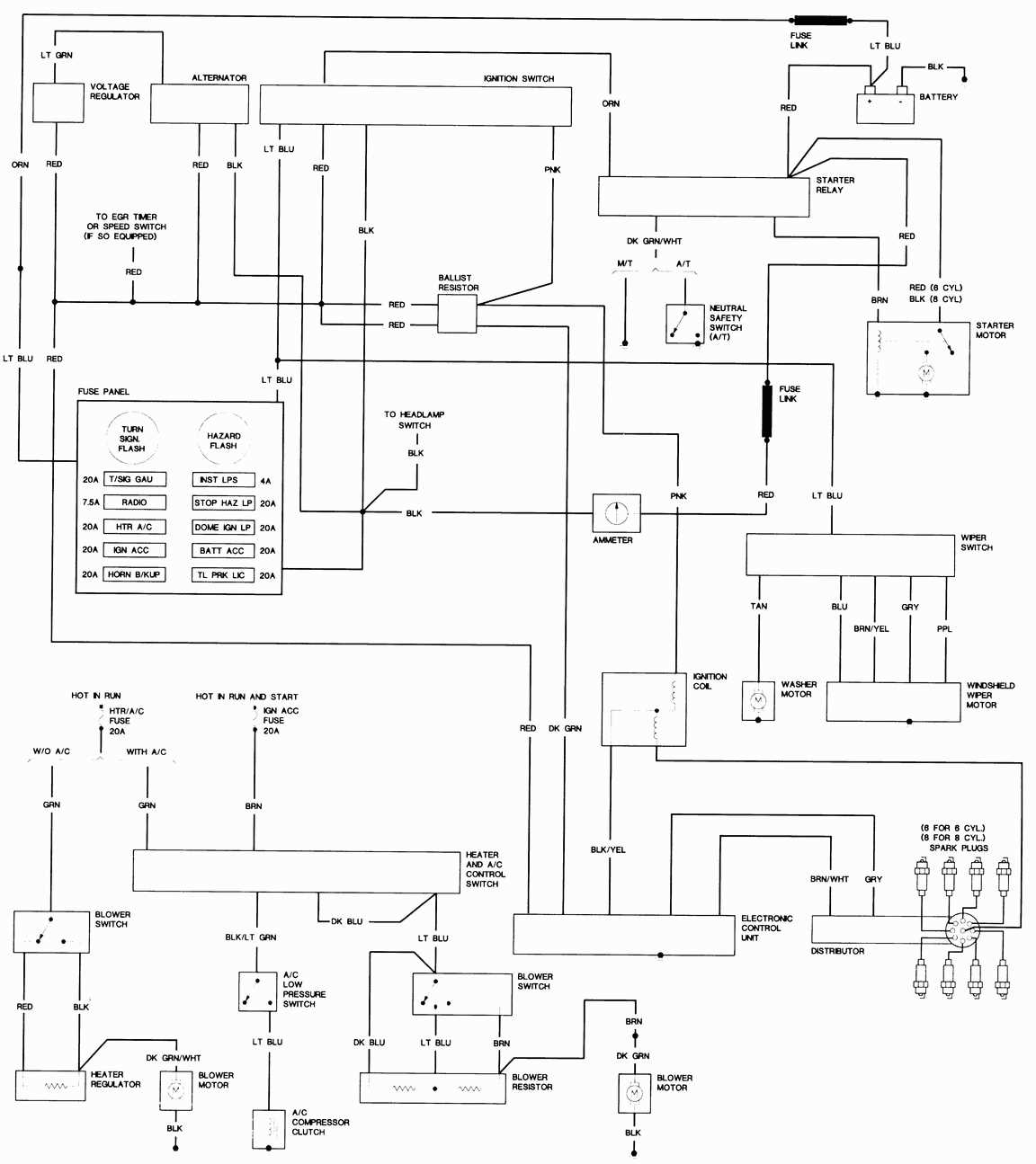 The Ultimate Winnebago Wiring Diagram Guide Everything You Need To Know