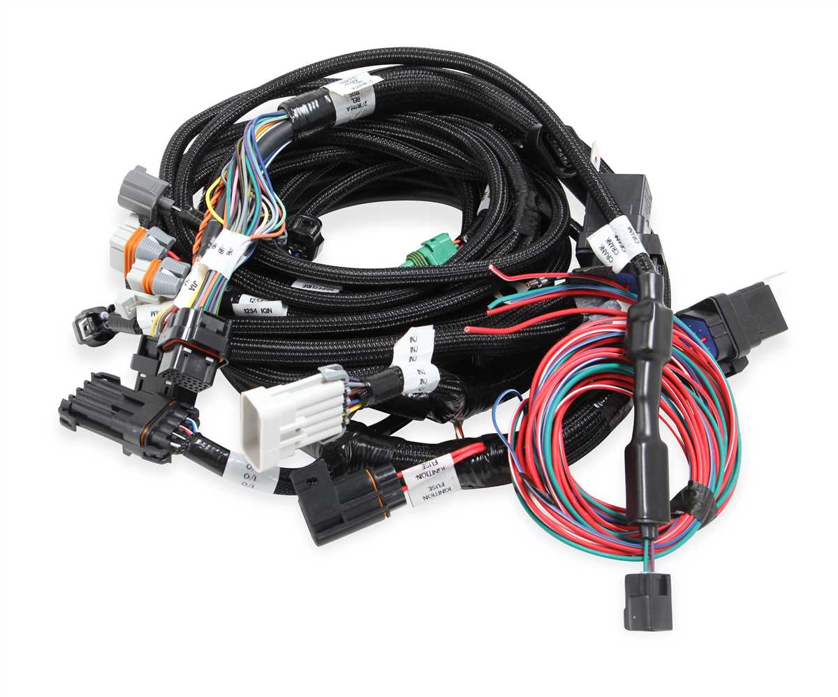 The Ultimate Guide To Raven Wiring Harness Installation